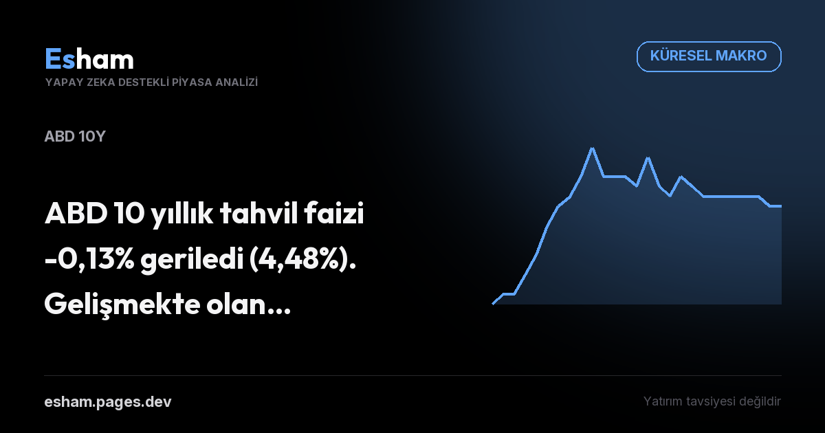 ABD 10 yıllık tahvil faizi -0,13% geriledi (4,48%). Gelişmekte olan piyasalar üzerindeki baskı izleniyor.