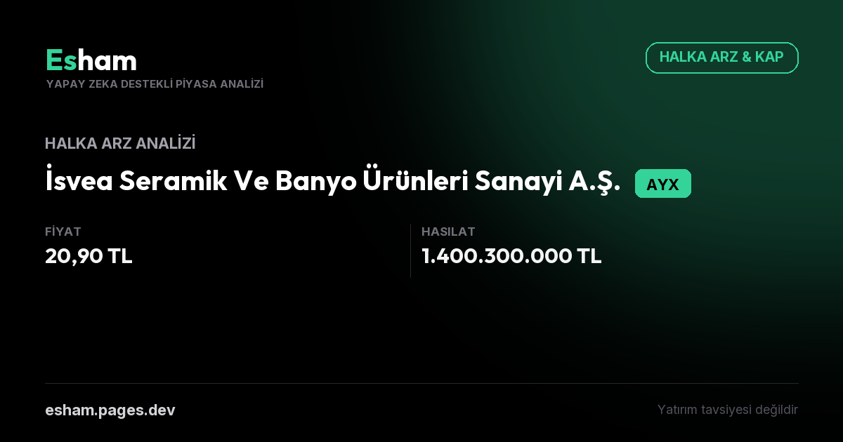 İsvea Seramik Ve Banyo Ürünleri Sanayi A.Ş. Halka Arz Analizi