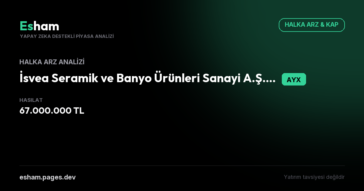 İsvea Seramik ve Banyo Ürünleri Sanayi A.Ş. Halka Arz İşleminde Sermaye Piyasası Aracının % 5'inden Fazlasını Satın Alanlara İlişkin Bildirim Halka Arz Analizi