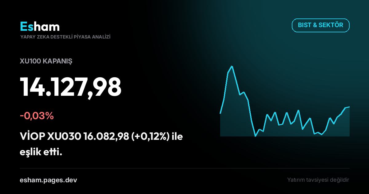 Kapanış Bülteni: BIST -0,03%