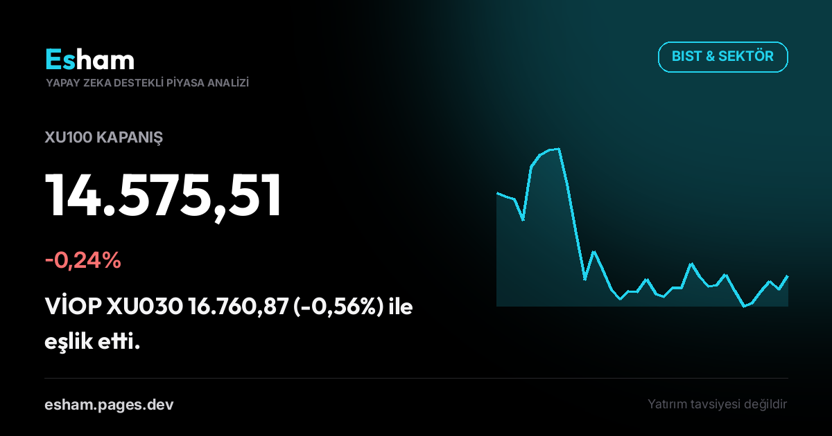 Kapanış Bülteni: BIST -0,24%