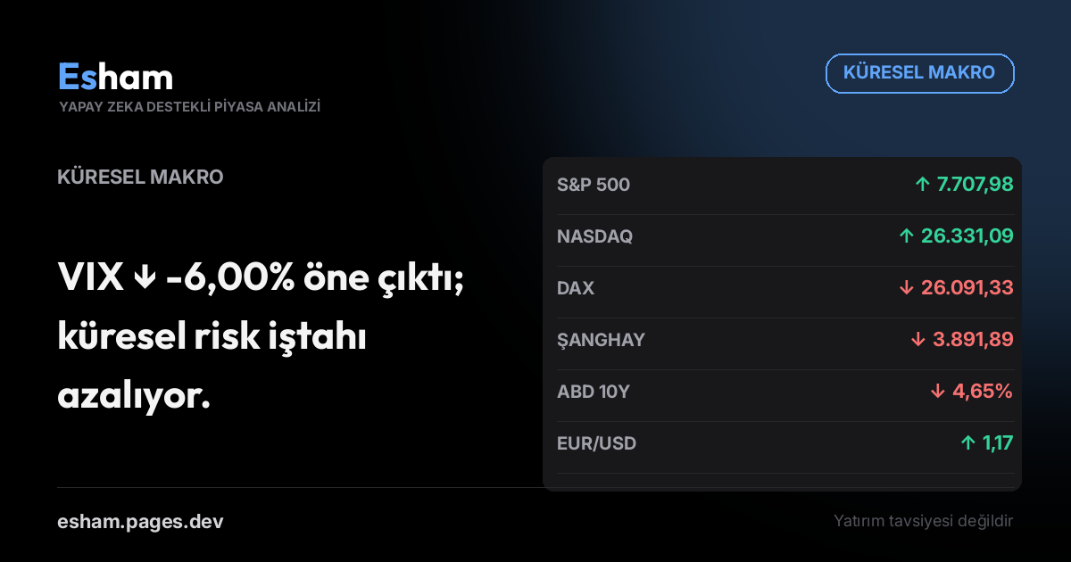 Küresel Makro Görünümü